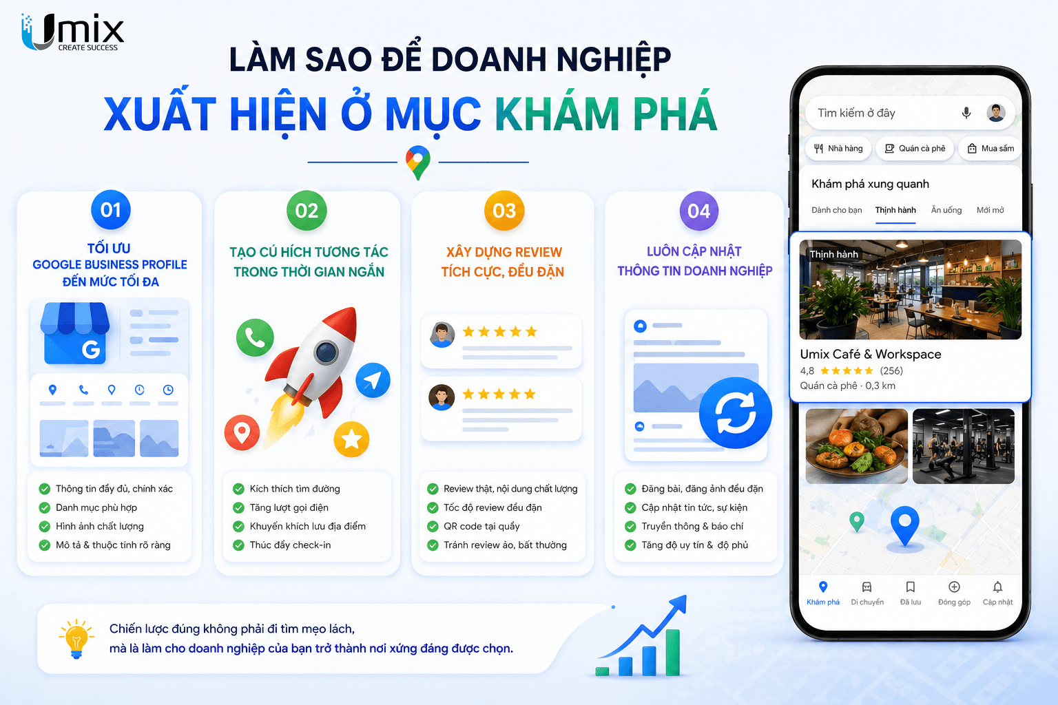 dua-doanh-nghiep-vao-tab-thinh-hanh-tren-google-maps.png