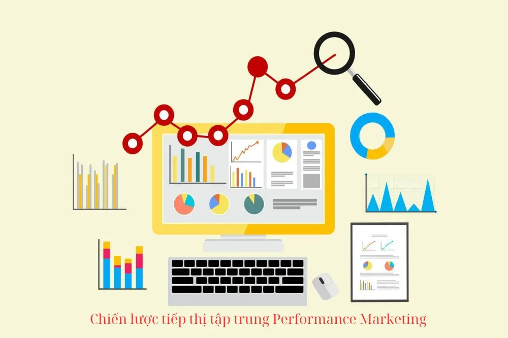 Performance Marketing