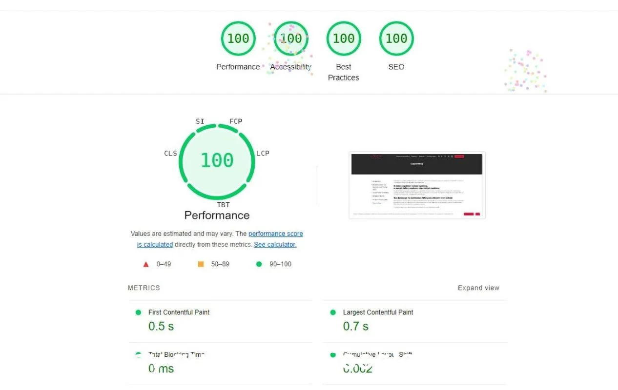 Tối ưu tốc độ website với Google PageSpeed Insights