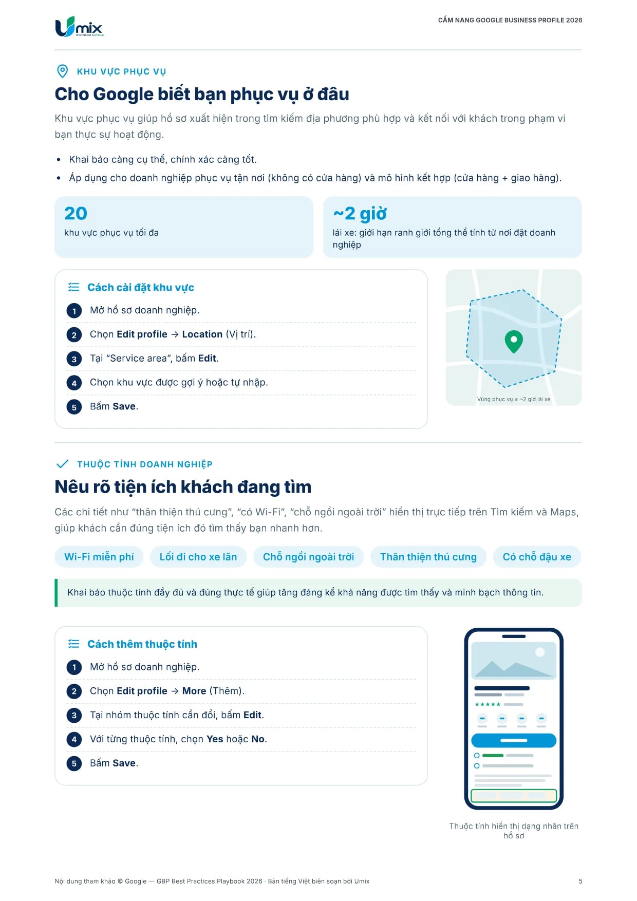 Cẩm nang Google Business Profile 2026 bản tiếng Việt – Trang 6: Khu vực phục vụ và thuộc tính