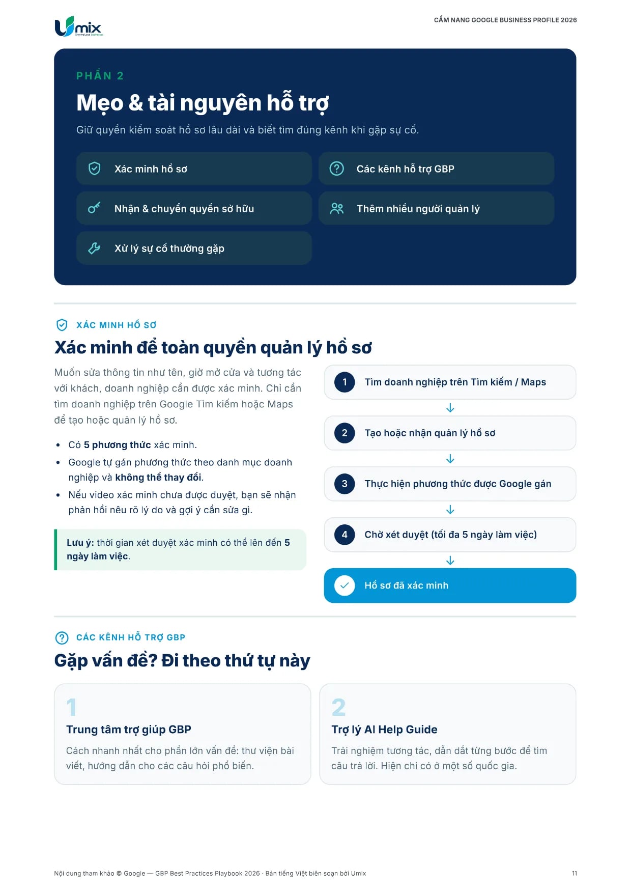 Cẩm nang Google Business Profile 2026 bản tiếng Việt – Trang 12: Xác minh hồ sơ và kênh hỗ trợ