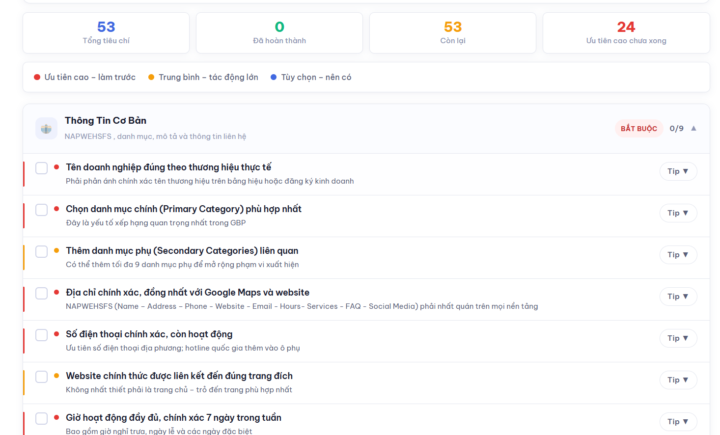 Checklist Tối Ưu SEO Google Maps